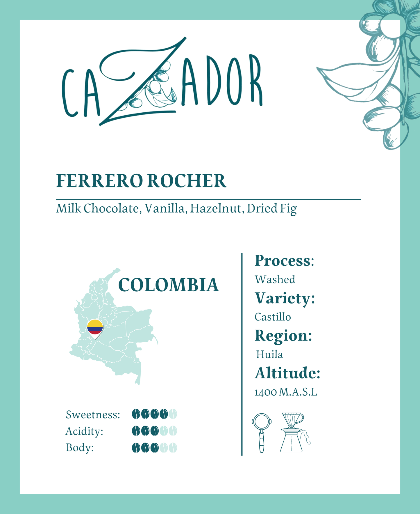 Colombia Ferrero Rocher