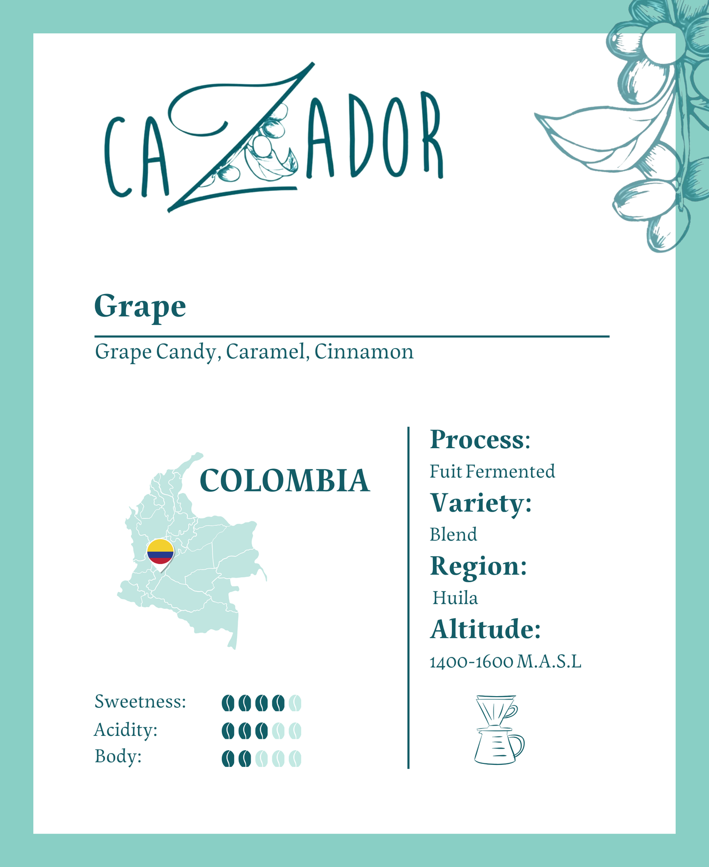 Colombia Grape