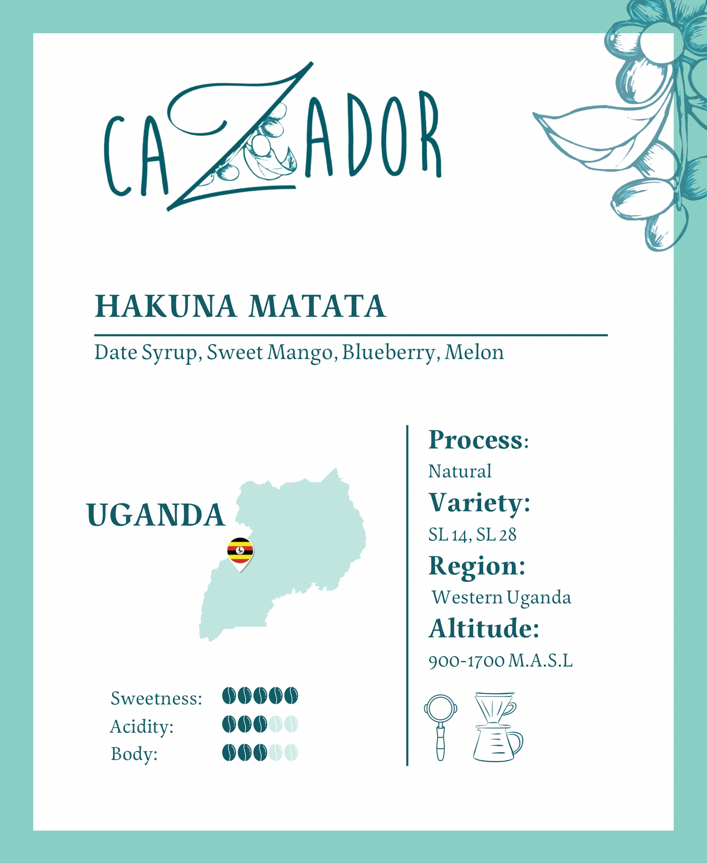 Uganda Hakuna Matata