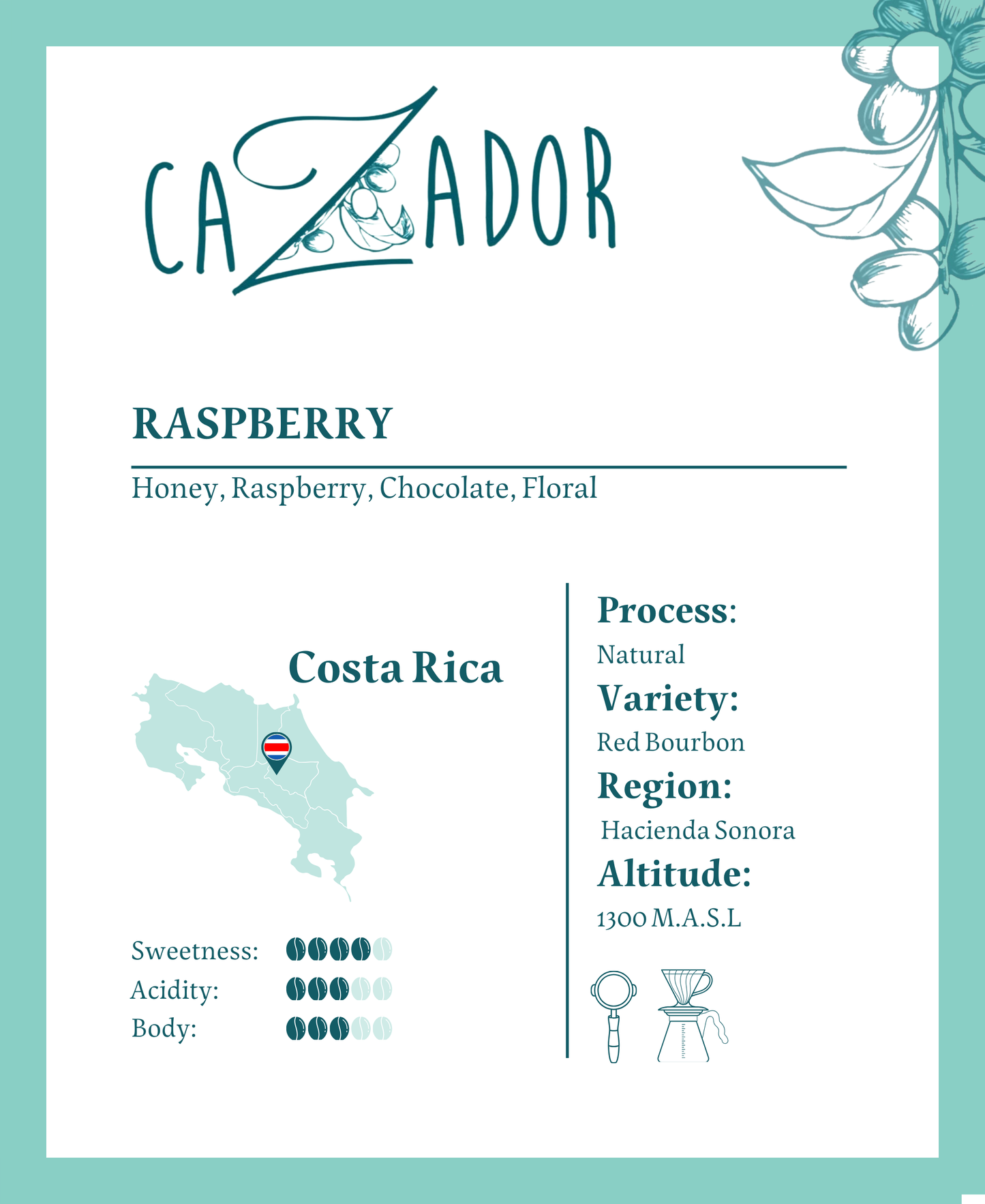  كوستاريكا رازبيري