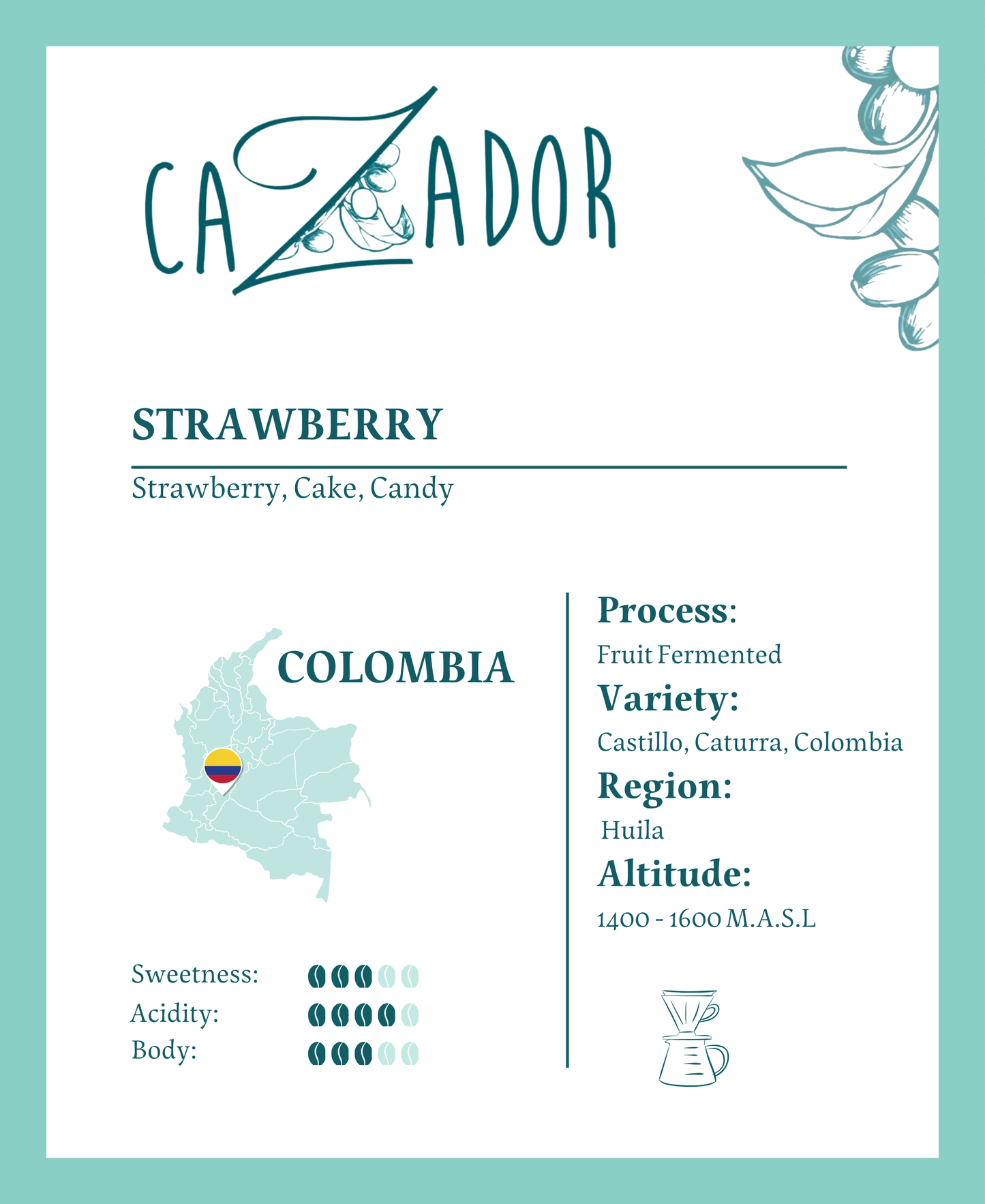 Colombia Strawberry