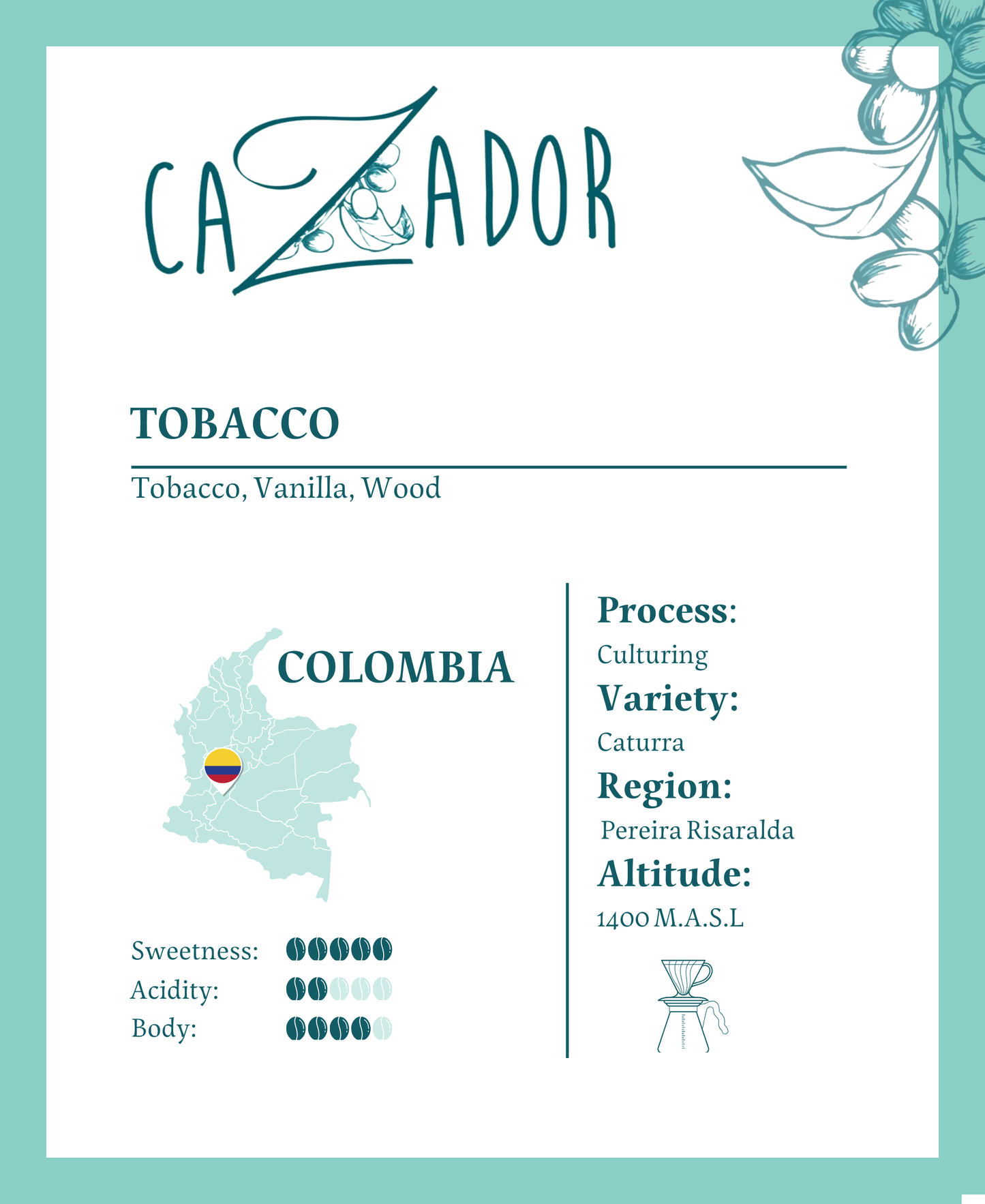 كولومبيا تباكو